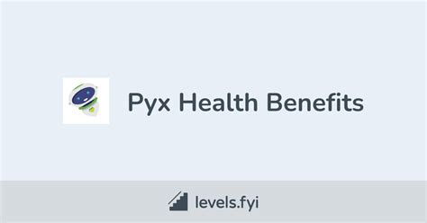 pyx health reviews|Pyx health Reviews 